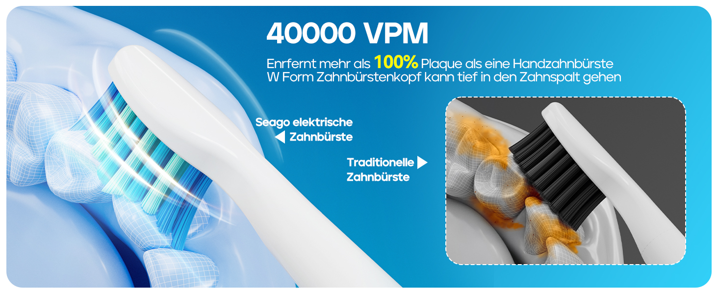 Електрична звукова зубна щітка Seago SG-958 (біла), 40000 вібрацій/хв, 5 режимів, 8 насадок, USB-зарядка