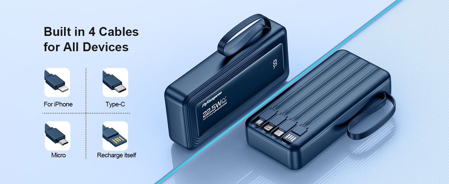 Портативний зарядний Power Bank 20000mAh з LED дисплеєм, 6 виходів, 2 входи, 22.5W, сумісний з iPhone, Samsung, Pixel, темно-синій