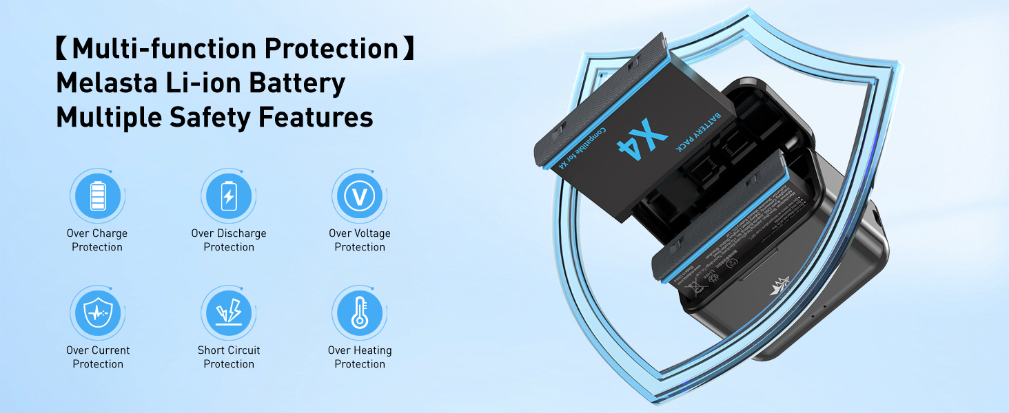 Акумулятор Melasta 2500mAh для Insta360 X4 (2 шт.) з зарядним пристроєм USB-C. Запасний акумулятор для екшн-камери Insta360 X4