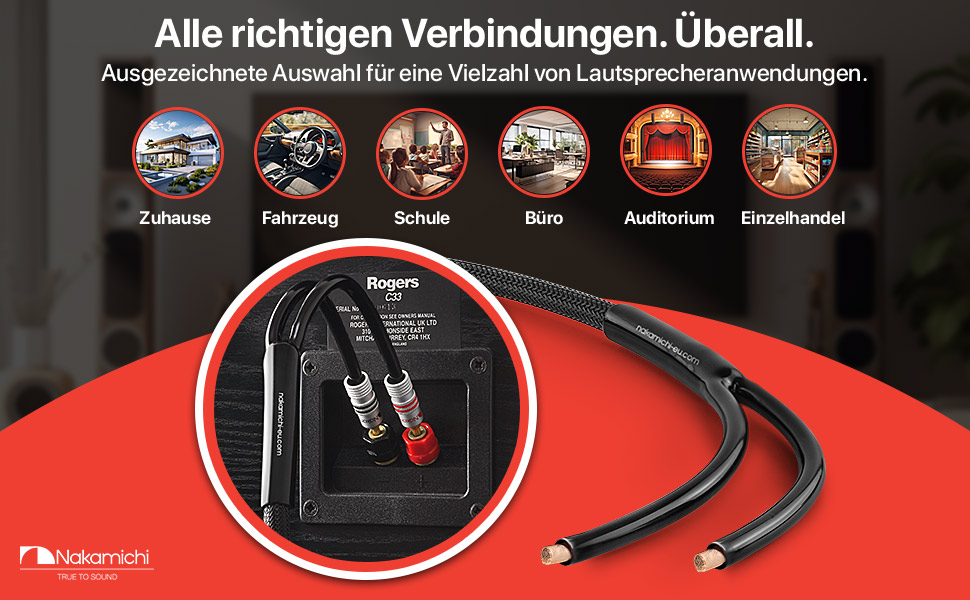 Акустичний кабель Nakamichi 14AWG з позолоченими банановими роз'ємами 24K, 3м, безкиснева мідь (OFC) в обплетенні, чорний