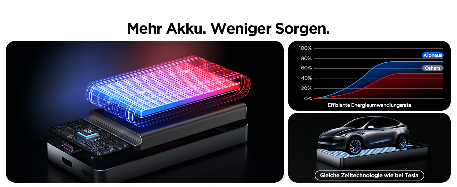 Портативний зарядний акумулятор Powerbank з MagSafe, 5000mAh, 20W PD, 15W Wireless, USB-C, для iPhone, AirPods (Сірий)