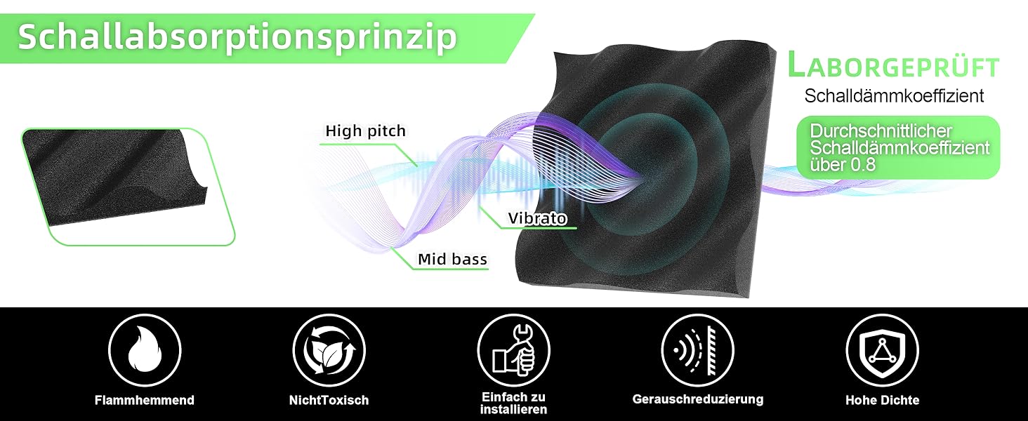 Акустичний поролон Foneso для звукоізоляції, панелі-поглиначі шуму 30x30x5 см, висока щільність 25кг/м³, хвилястий візерунок, чорний (8 шт.) для студії, офісу та кімнати запису