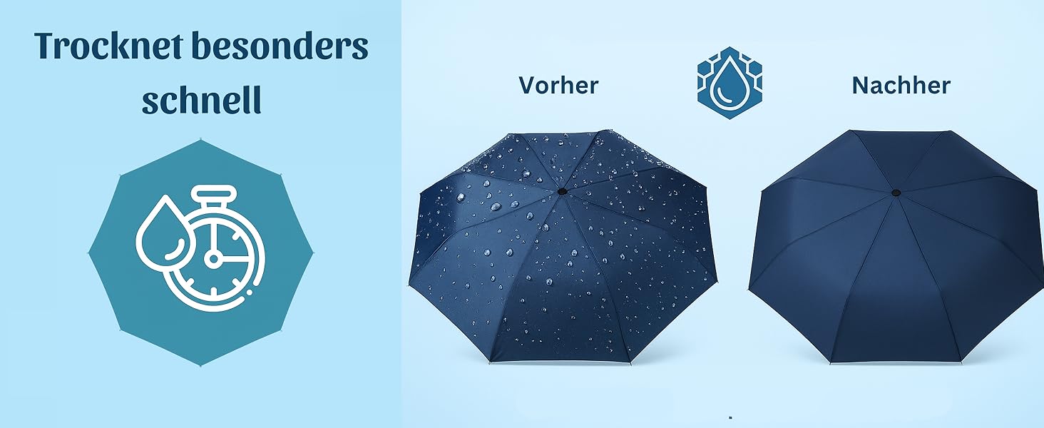 Стійкий до вітру парасолька Rainroyal Drytogo Зелений, Ø100 см: компактний, автоматичний, для жінок та чоловіків