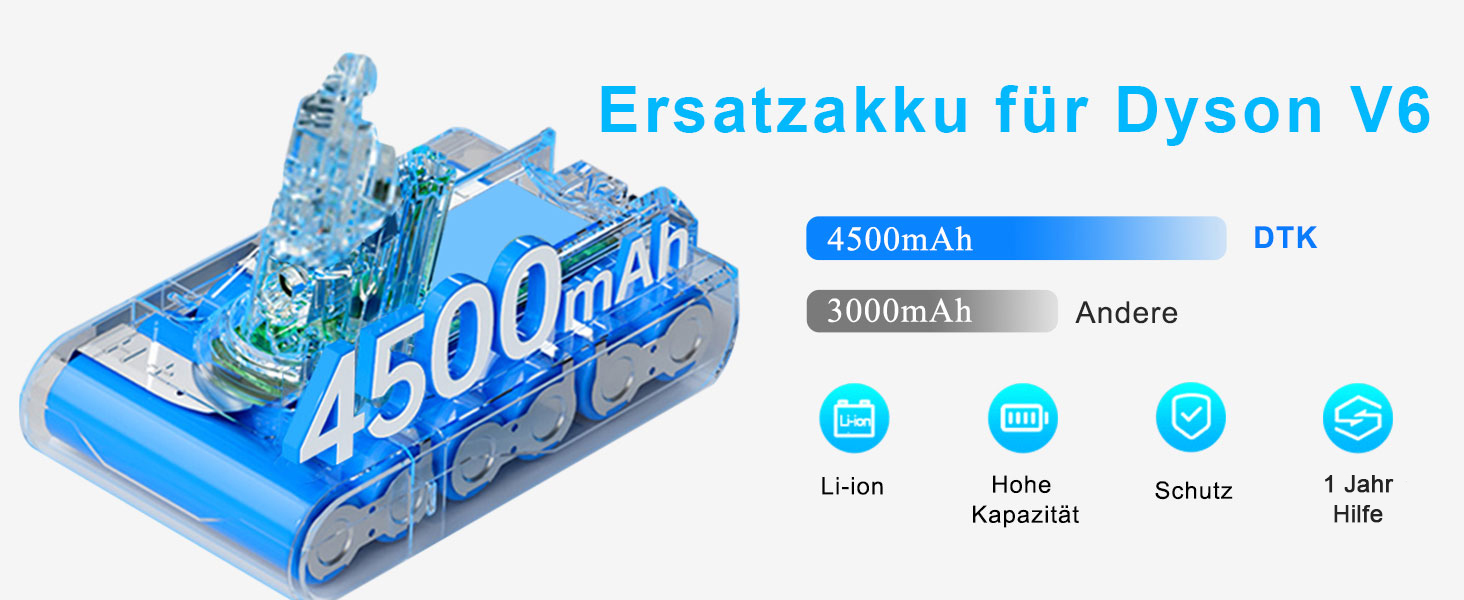 Замінний акумулятор DTK для пилососів Dyson V6 (DC62) 21.6V 4500mAh, сумісний з моделями V6 Fluffy, Animal, Absolute, Motorhead та ін.