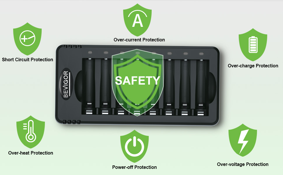 Акумулятори AA NI-MH Bevigor, 8 шт. з зарядним пристроєм на 8 позицій. Комплект для швидкої зарядки
