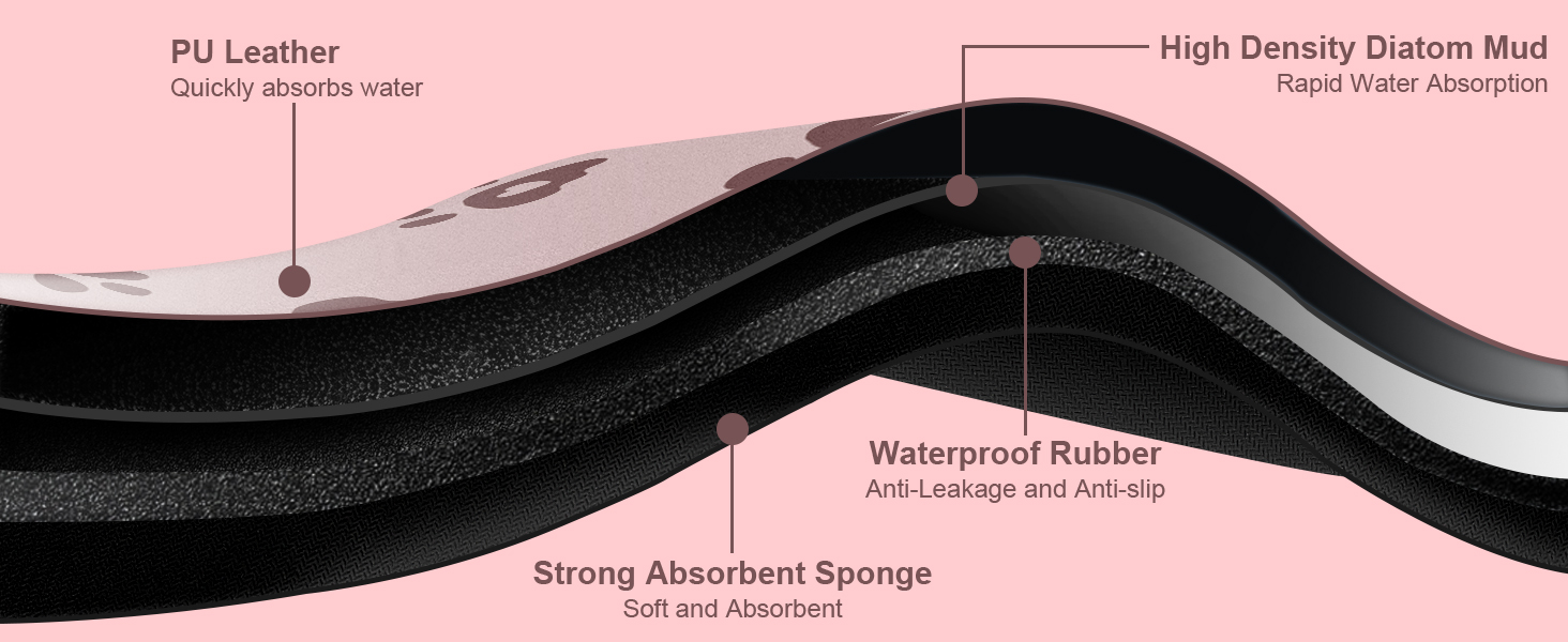 Килимок під миску для собак BLESWIN, 30 x 50 см, вбираючий, антиковзкий, для цуценят, рожевий