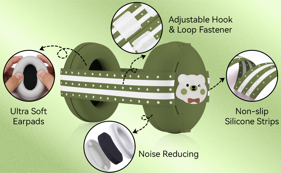 Навушники для захисту вух Mumba Baby (зелені)