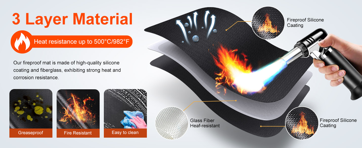 Стійка до вогню підставка під гаряче 50x70 см | Силіконовий килимок для захисту від вогню | Килимок для плити, фритюрниці, кавомашини | Чорний, антиковзний, водонепроникний