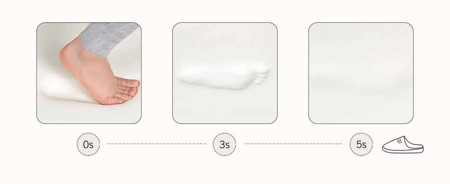 Тапочки для дому WateLves з Memory Foam для жінок та чоловіків, чорні, 46/47 EU