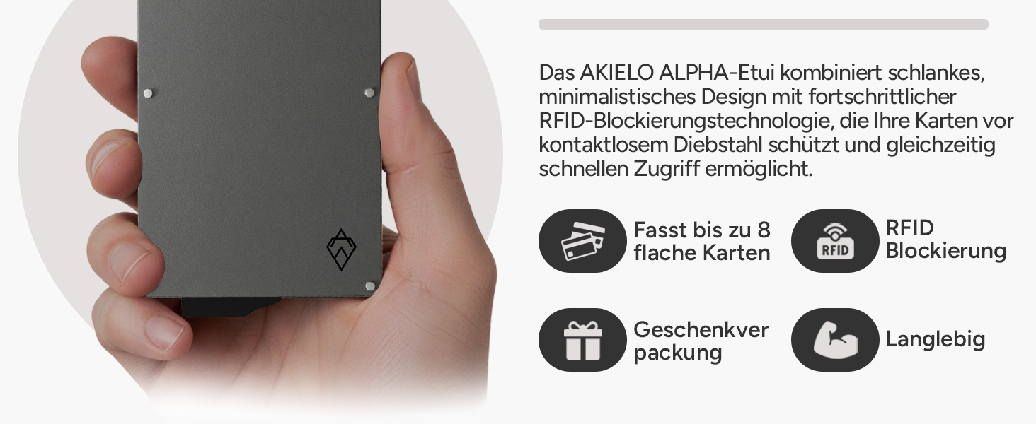 Кластинка для карт з RFID захистом та подарунковою коробкою – Мінімалістичний гаманець для чоловіків – Компактний аксесуар та захист від безконтактної оплати (Alpha Collection) 03. Titan Edition