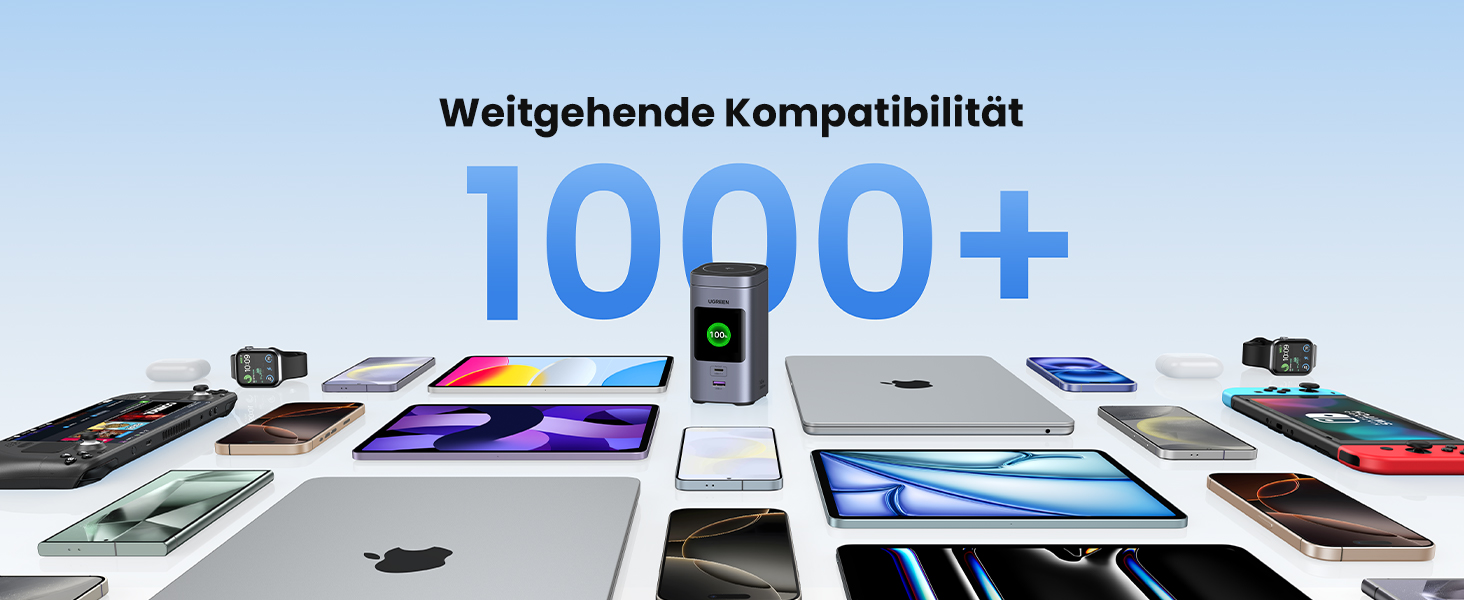 Power Bank UGREEN Nexode 20000mAh 145W з Qi2, 15W бездротовою зарядкою та TFT дисплеєм, сумісний з iPhone 16/15, MacBook