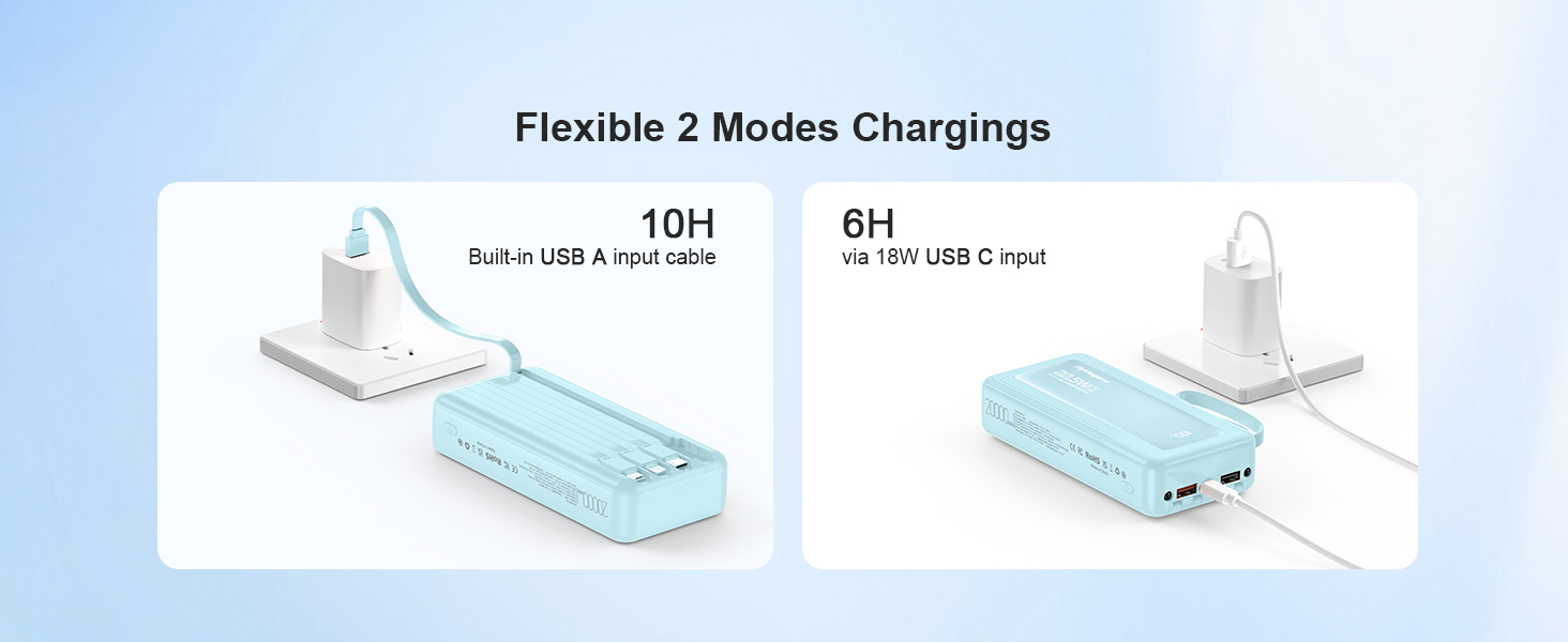 Power Bank 20000mAh, 22.5W, 6 виходів, 2 входи, LED дисплей, сумісний з iPhone, Samsung, Pixel, блакитний