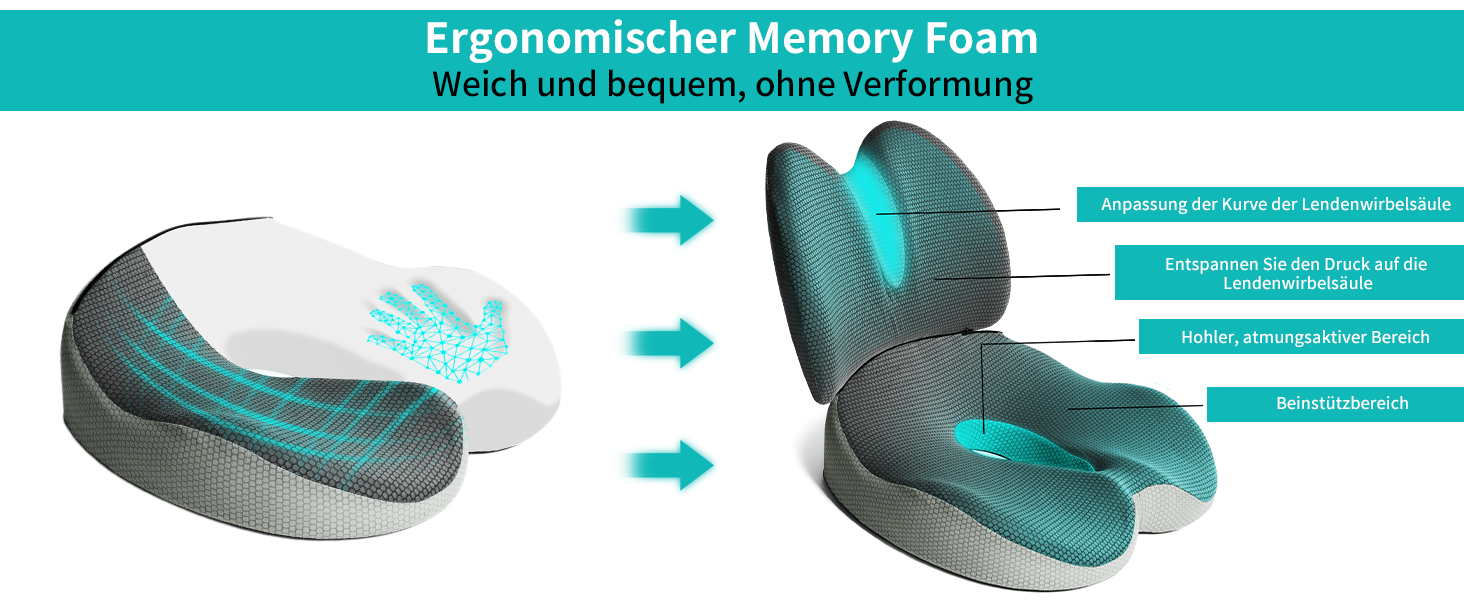 Набір подушок для сидіння та підтримки спини 2 в 1, ергономічні подушки з memory foam для офісного крісла, автокрісла, інвалідного візка, зняття болю при геморої та хворих купритових кісток