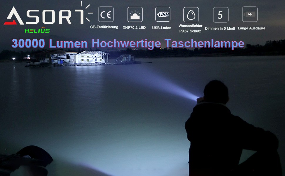 Тактична ліхтарик ASORT 990 000 Люмен з USB зарядкою, Zoom, IP67, 10 режимів, для дому, відпочинку, надзвичайних ситуацій
