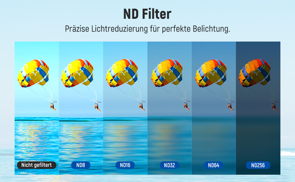Набір фільтрів ND NEEWER для DJI Osmo Action 5 Pro/4/3 (6 шт.): ND8, ND16, ND32, ND64, ND256, CPL. Фільтри з HD оптичного скла, з мікрофіброю. Аксесуари для екшн-камери