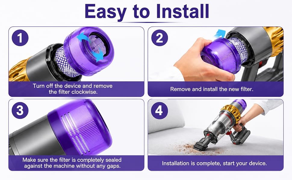 Набір з 3 змінних фільтрів для пилососа Dyson V11, V15 (SV14, SV22), артикул DY970013-01