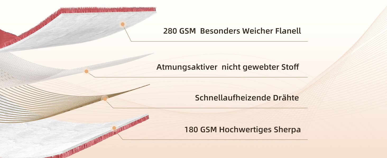 Електрична гріюча ковдра 130x180 см з таймером та захистом від перегріву, 9 режимів нагріву, функція пам'яті, рожева