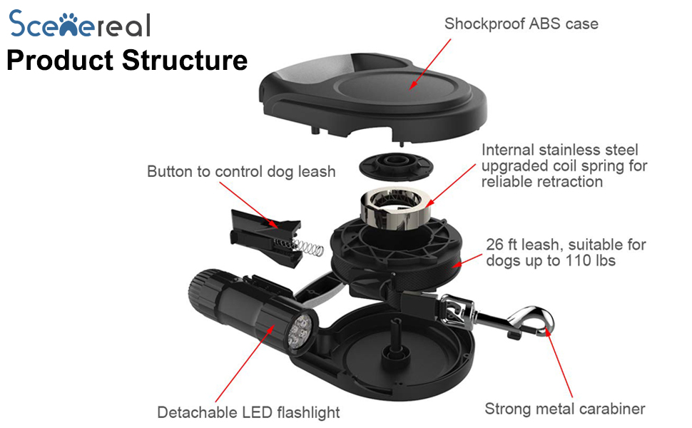 Висувна поводок для собак SCENEREAL – 7.8 м, з LED-ліхтариком та дозатором для відходів, до 50 кг, для середніх та великих собак