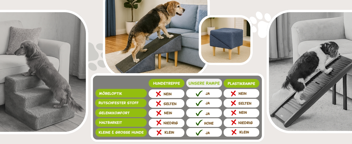 Сходинки для собак Outentin - розкладні, з неслизькою поверхнею, для маленьких та великих собак, для дивану та ліжка, стабільні, зроблені у вигляді меблів, 36 см, рожеві