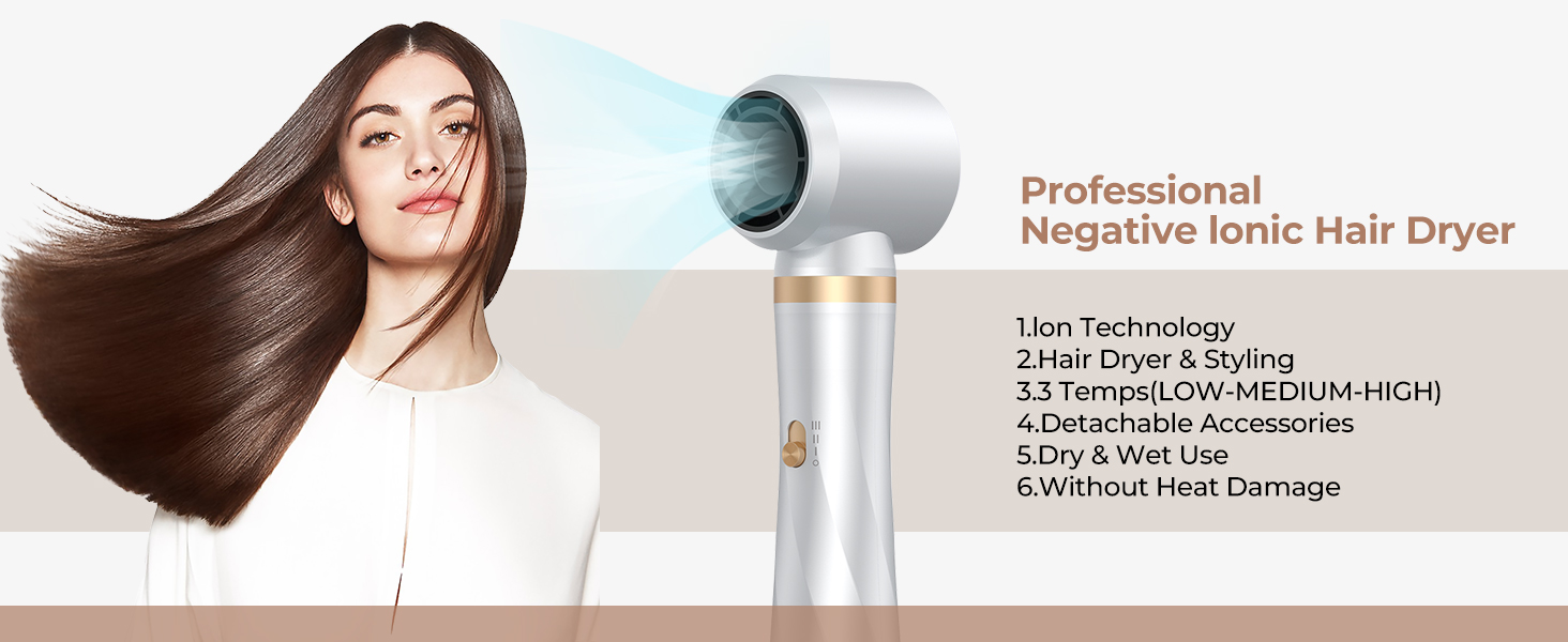 Набір для укладки волосся Souvik: щітка-фен, плойка, об'єм, сушка (білий)