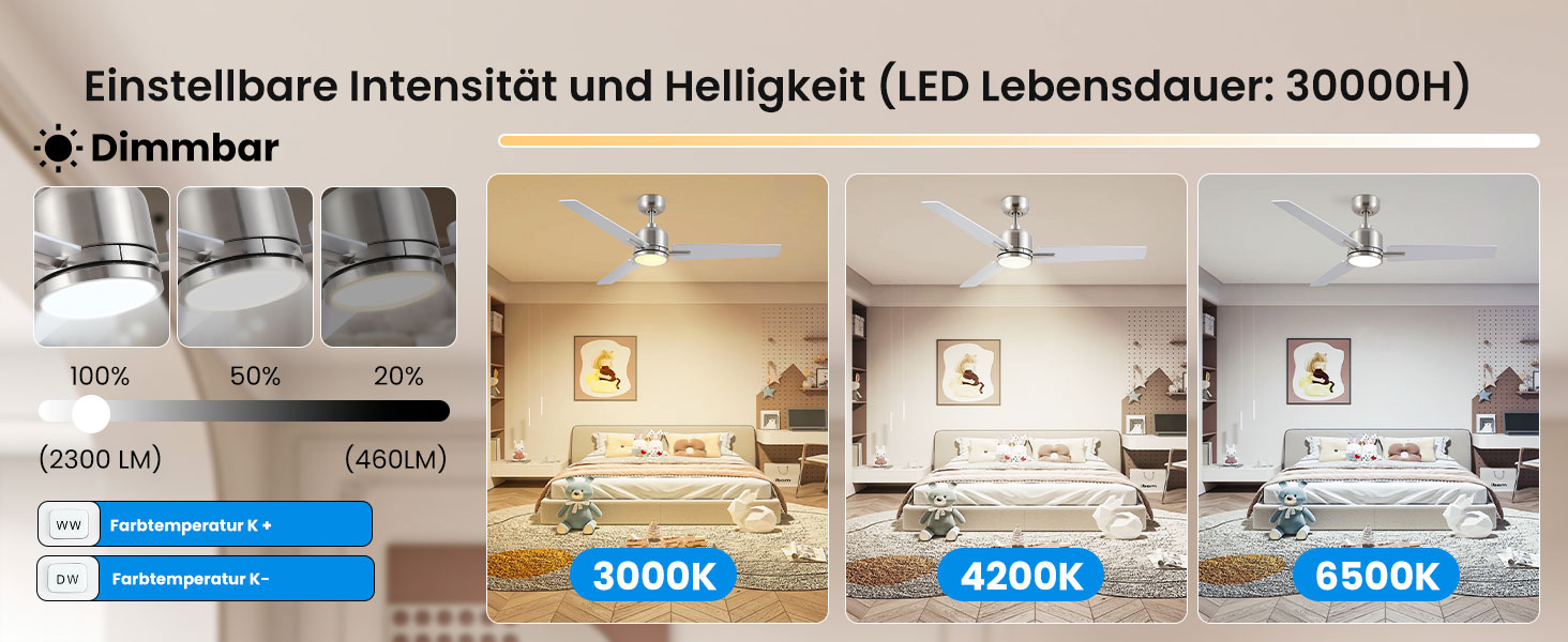 Стеляний вентилятор Newday з дерева білого кольору, 122 см з підсвіткою та пультом керування. Тихий вентилятор на стелю з лампою, регульована яскравість, DC мотор, реверсивний режим для спальні та вітальні (122-silber-holz)