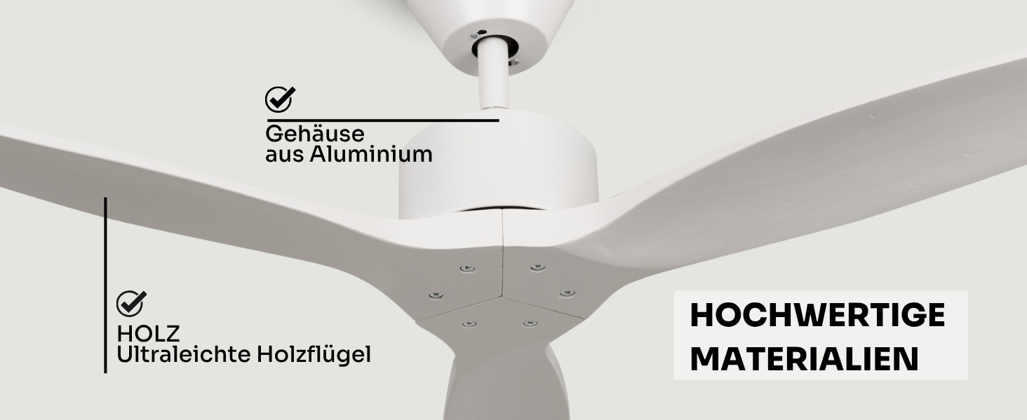 Стеляний вентилятор Mellerware з пультом Brizy | 45 Вт | 6 швидкостей | тихий | літо/зима | таймер | 3 лопаті | діаметр 132 см | DC мотор | білий без світла