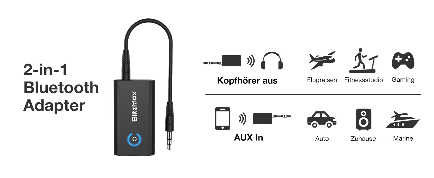 BlitzMax Bluetooth 5.2 Передавач/Приймач Bluetooth, 2-в-1 Аудіо Адаптер, Mini 3.5mm, Портативний, Dual Link для ПК, TV, Авто, Авіації та Динаміків