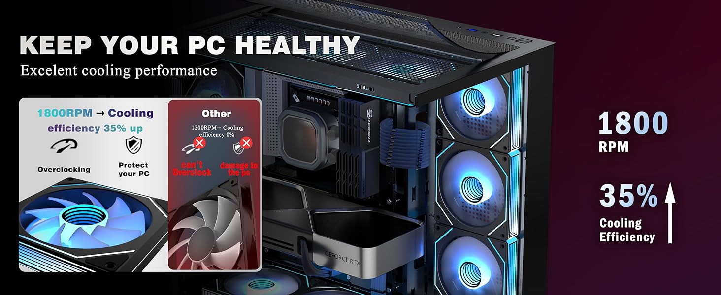 Корпус ПК KEDIERS P4 ARGB: Mid Tower з 7 вентиляторами 120мм PWM ARGB та скляною панеллю