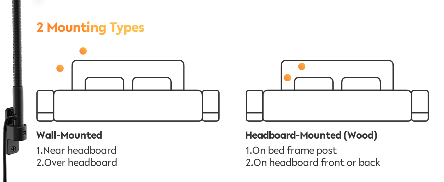 Світлодіодна настільна лампа Acegoo для читання з гнучким регульованим кронштейном (чорна) - 3000K, диммована, настінне кріплення, для спальні, книжок