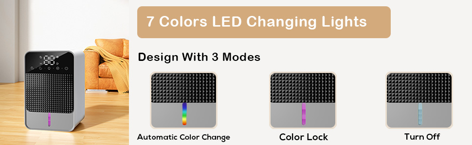 Електричний осушувач повітря 1.2L для дому та підвалу, 30м², з автовимкненням та освітленням