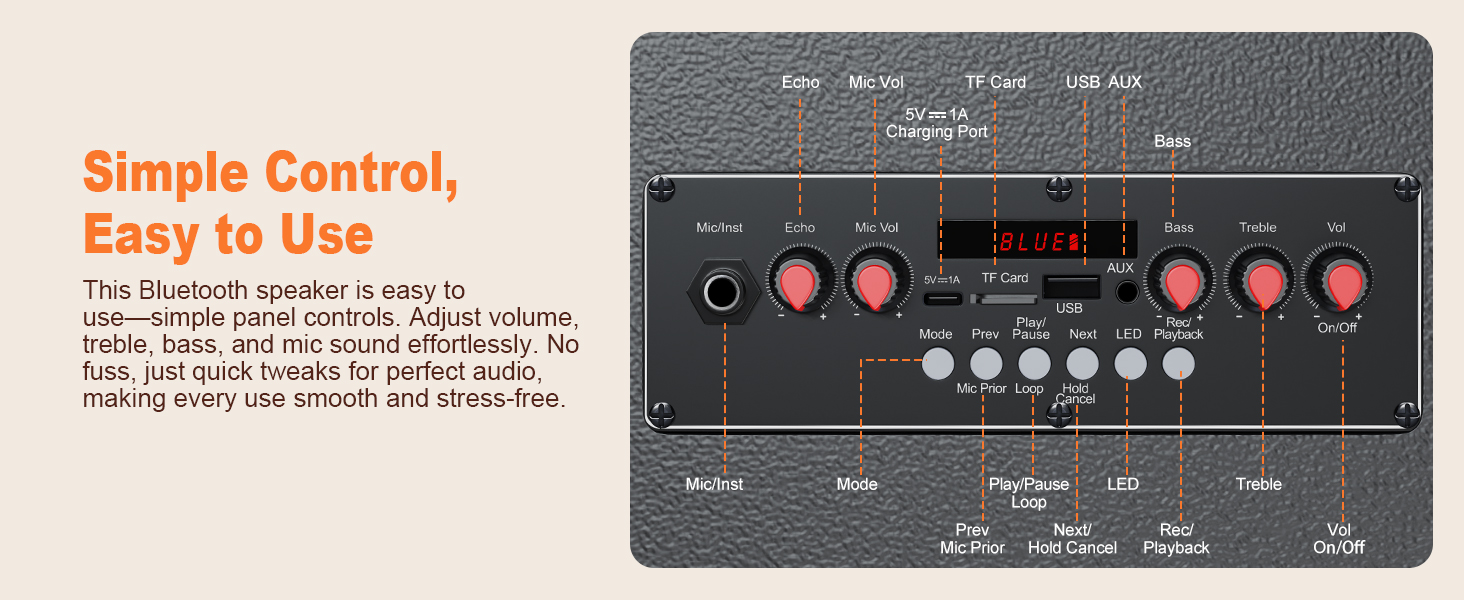 Bluetooth-караоке-система A115 з 2 мікрофонами, 11 динаміками, акумулятором 8800 mAh, світловим ефектом, FM/AUX/USB/TF, регулюванням басів та високих частот