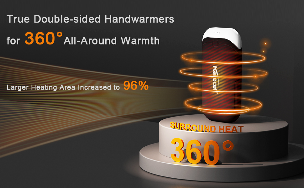 Електричні грілки для рук Karecel 2 шт. - USB перезаряджувані, 10000mAh, для кемпінгу, гольфу, на вулицю (блакитні)