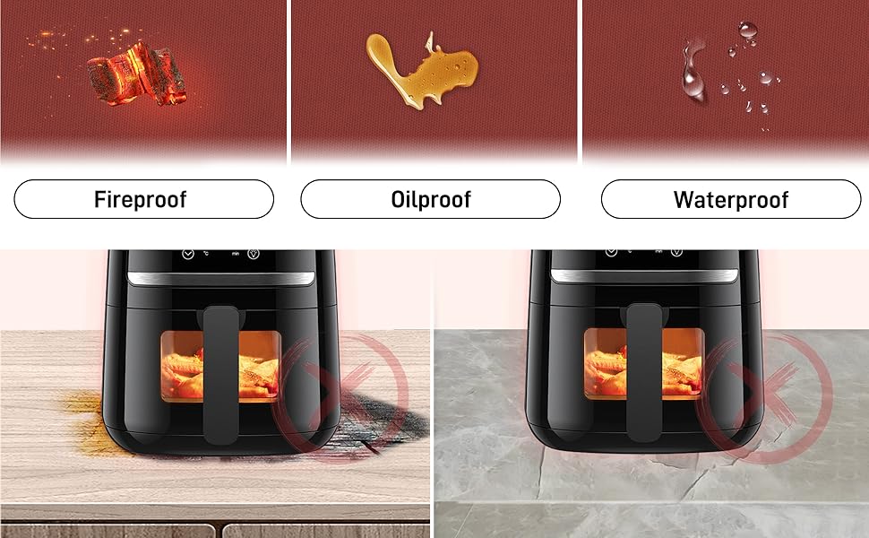 Термостійкий килимок 40 x 45 см, 1 мм - захист від нагріву для фритюрниці, вогнестійкий килимок для кухонних стільниць, масло- та водовідштовхувальний, легко миється, 1 шт. (Червоний, 30 x 45 x 0.1 см)