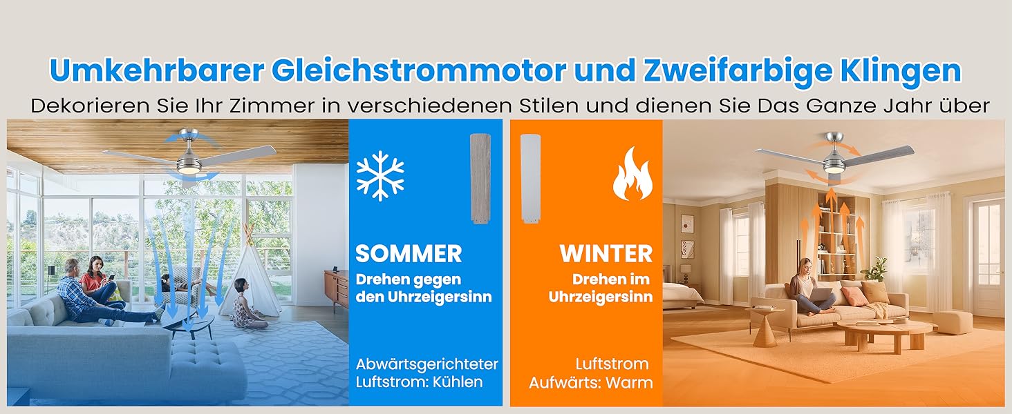 Стеляний вентилятор CJOY з підсвічуванням, 107 см, з пультом керування, тихий, DC, реверсивний, пам'ять 3CCT, диммування, 6 швидкостей, таймер для спальні (132 см - срібний)