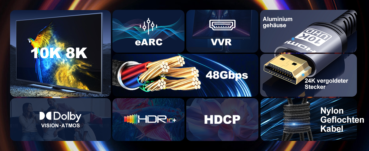 HDMI 2.1 кабель Snokco 10K 8K 3 метри, сертифікований, 48Gbps, Ultra High Speed, 4K 240Hz, 8K 60Hz, eARC, HDCP 2.3, DTS:X, HDR10+, для TV, монітора, проектора, Roku, PS5, X-box