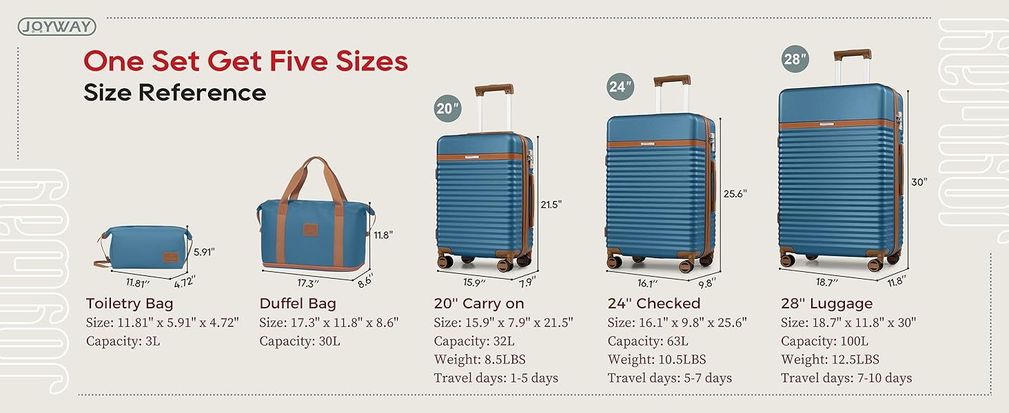 Чемодан Joyway ABS з розширенням, набір 4-х коліс та TSA-замком. В комплекті: сумка та косметичка (Блакитний, M)