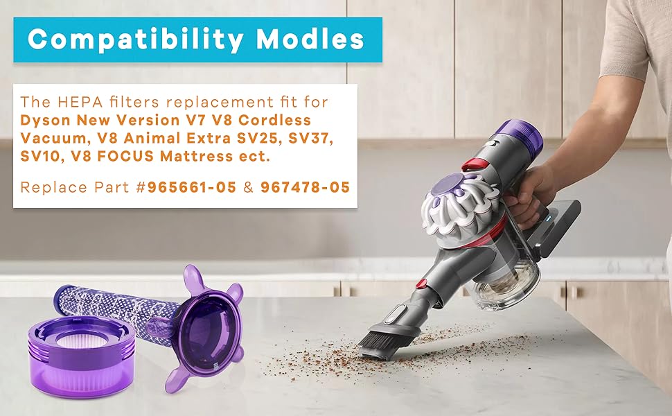 Замінний фільтр для пилососа Dyson V7 V8 (2+2) - комплект для Dyson V7, V8, Tier Extra, SV25, SV37 (965661-05, 967478-05)