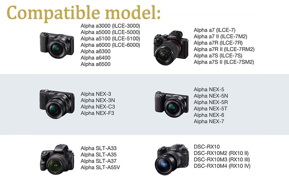 Акумулятор NP-FW50 2000mAh з LED-зарядним пристроєм для камер Sony Alpha A6000, A6500, A6400, A6300, A7, A7II, A7R, A7RII, A7S, A7SII, A7S2, RX10, NEX-3/5/7, 6000, 6400, ZV-E10 (2 шт.)