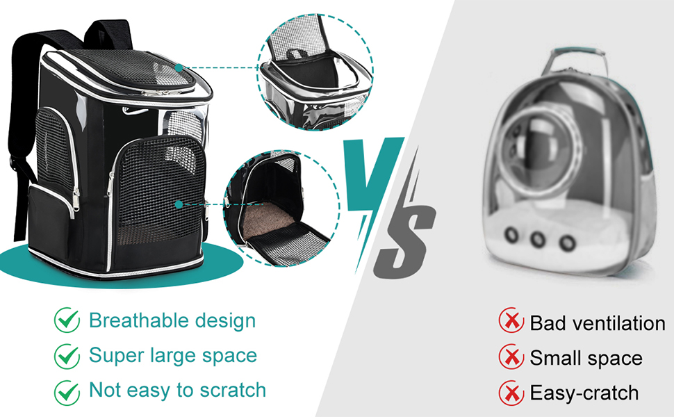 Рюкзак для кота та собаки: зручний та легкий для подорожей та прогулянок (до 9 кг), з сіткою та мискою, чорний