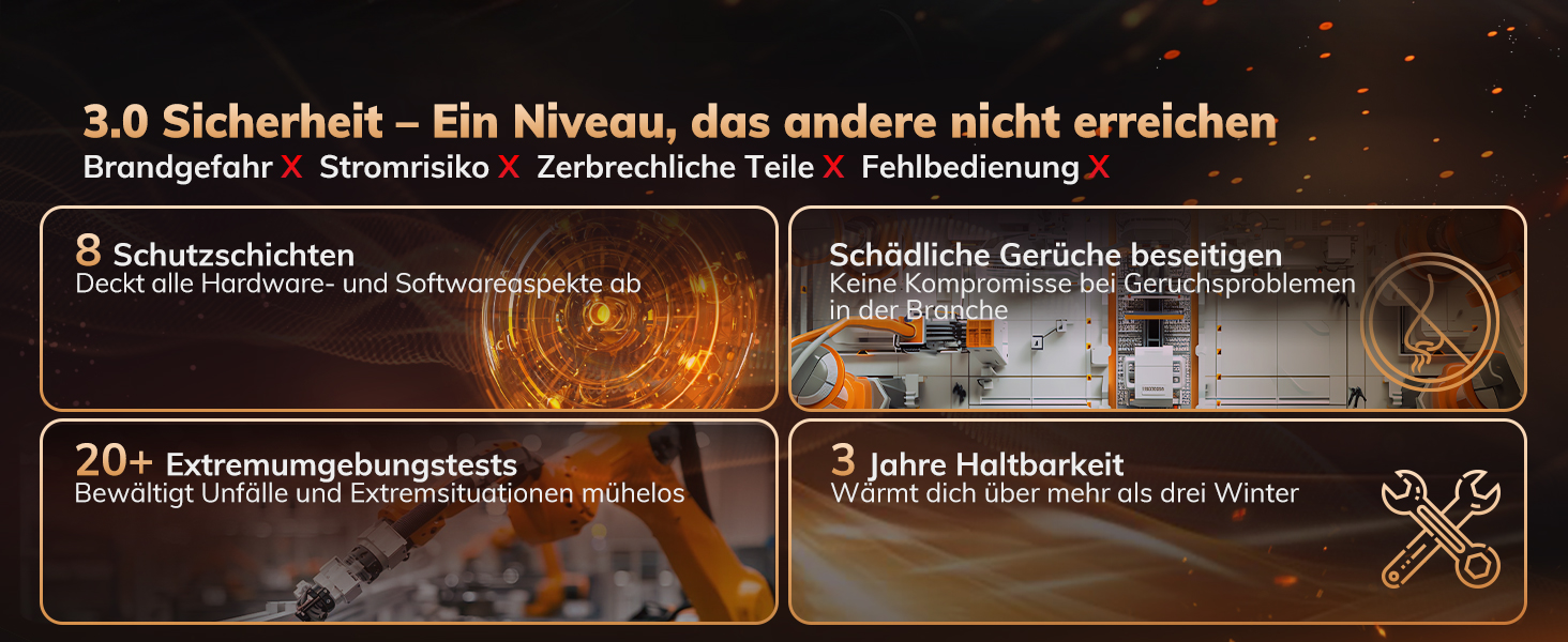 Електричний обігрівач AEOCKY 3 покоління з AI-термостатом, 1800 Вт, PTC, для дому, з пультом, 70° осциляція, тихий, безпечний, портативний, для офісу, спальні, кімнати