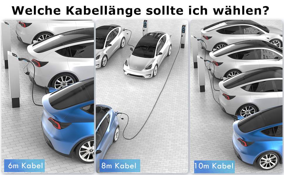 Кабель для зарядки електромобілів Тип 2, 16A, 3 фази, 11 кВт з сумкою, 8м. Сумісний з усіма електромобілями (22 кВт, 32A)