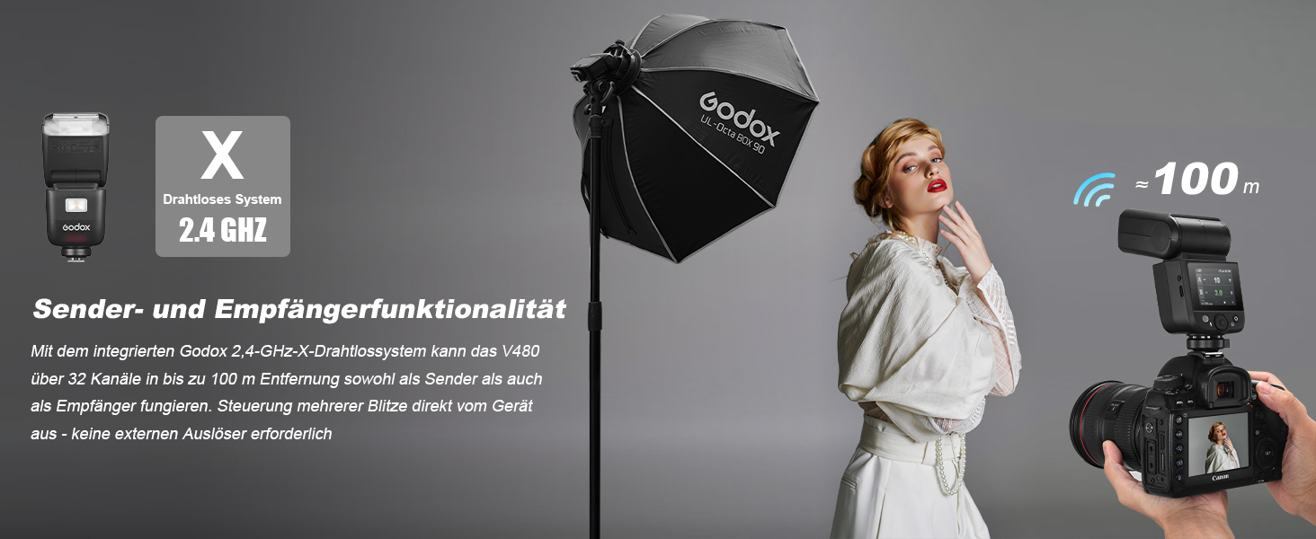 Спалах для камери Godox V480O: потужний TTL-спалах GN50 для Olympus та Panasonic