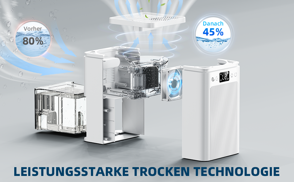 Електричний осушувач повітря 2.2L, портативний, тихий, з таймером 2-12H, 7 кольорів підсвічування, автоматичне відключення, для спальні, підвалу, ванної кімнати (білий)