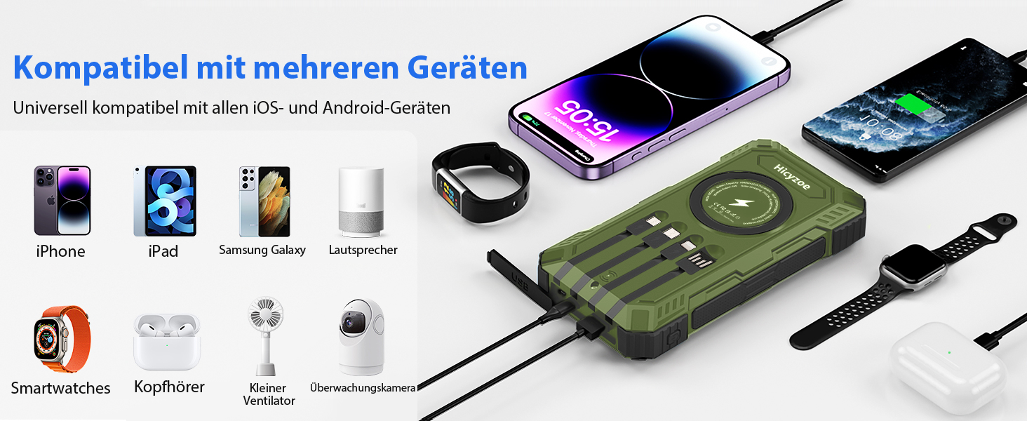 Сонячний повербанк 26800 mAh з 4 кабелями, швидка зарядка USB-C, Qi бездротова зарядка, LED ліхтарик - для телефонів, планшетів, кемпінгу (Зелений)