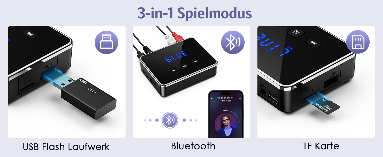 OQIMAX Bluetooth 5.4 Передавач/Приймач: 3-в-1 Bluetooth адаптер з AUX/RCA/Оптичним виходом, підтримка TF-картки та USB, для TV, стереосистеми, низька затримка, чорний