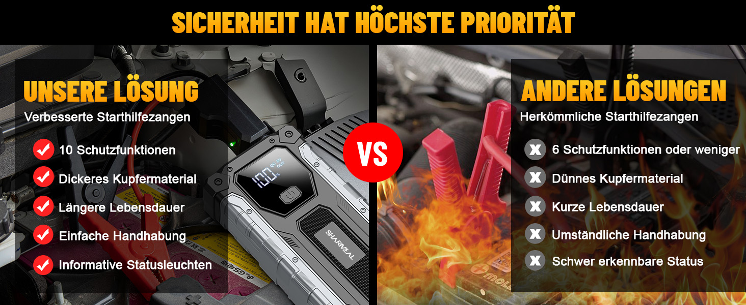 Powerbank для авто SHARMEAL 6000A: пусковий пристрій, 12V, LCD, LED, для бензинових та дизельних авто (до 10.0 л)