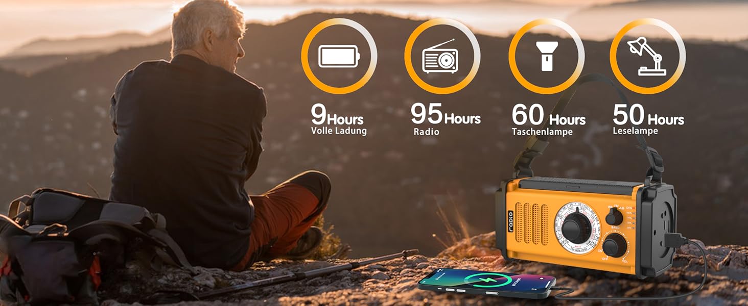 Радіоприймач на сонячній батареї та з ручним генератором 13000mAh, AM/FM, USB-зарядка, ліхтар 800LM, компас, SOS-сигнал, помаранчевий | Аварійний комплект для виживання