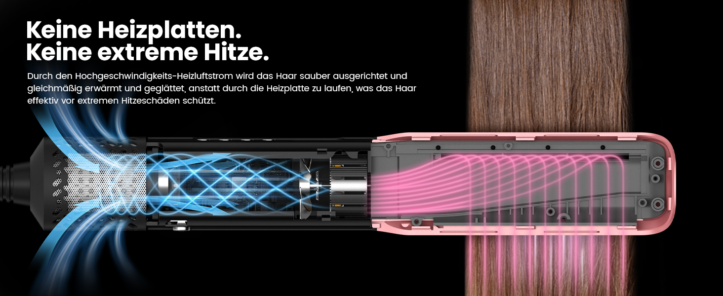 Фен-випрямляч для волосся 1300W з іонізацією, 4 температурні режими (90℃-160℃), 2-в-1, самоочищення (золотий)