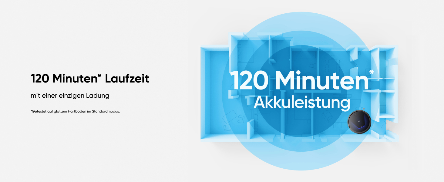 Робот-пилосос Eufy G50: потужність 4000Pa, динамічна навігація, ультратонкий (85 мм), Pro-розчісування, турбощітка, ідеально для шерсті тварин та твердих підлог