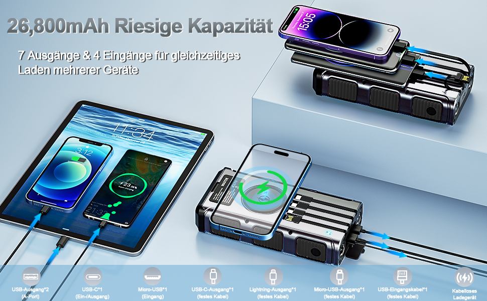 Сонячний Powerbank 26800 mAh з ручним генератором та 4 кабелями, водонепроникний зовнішній акумулятор для телефону, кемпінгу, подорожей (сріблястий)